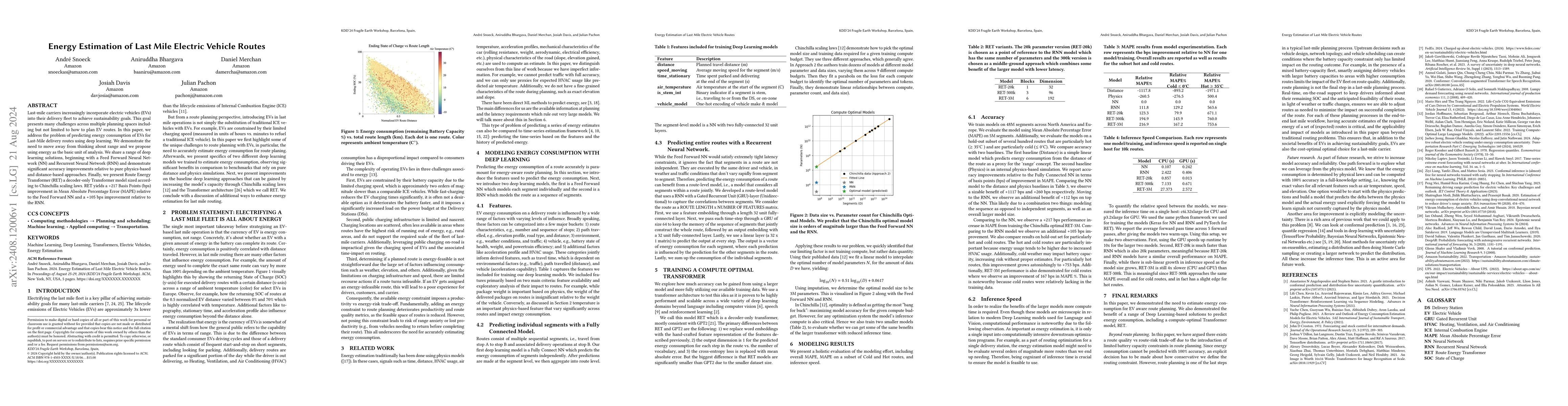 Thumbnail for Energy Estimation of Last Mile Electric Vehicle Routes