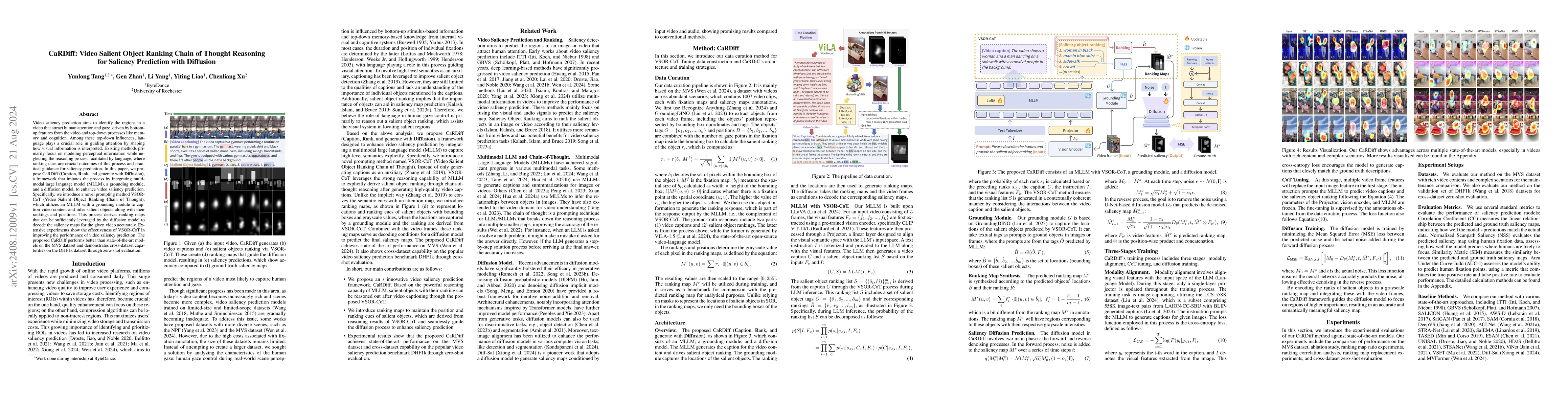 Thumbnail for CaRDiff: Video Salient Object Ranking Chain of Thought Reasoning for
  Saliency Prediction with Diffusion