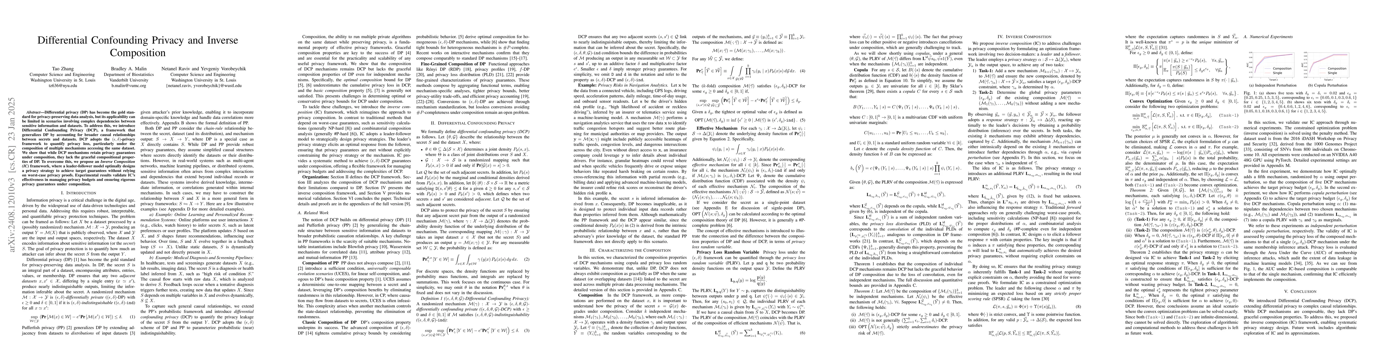 Thumbnail for Confounding Privacy and Inverse Composition