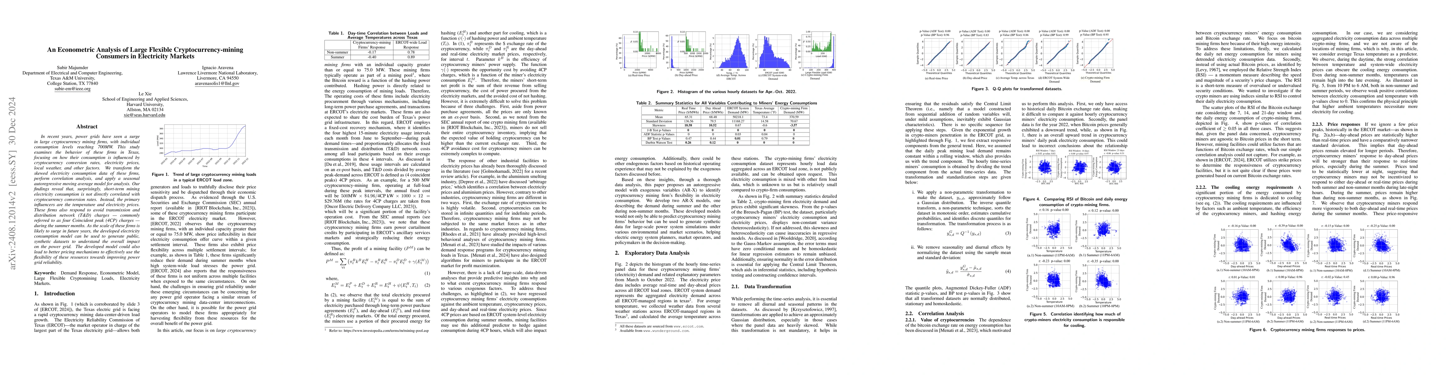 Thumbnail for An Econometric Analysis of Large Flexible Cryptocurrency-mining
  Consumers in Electricity Markets