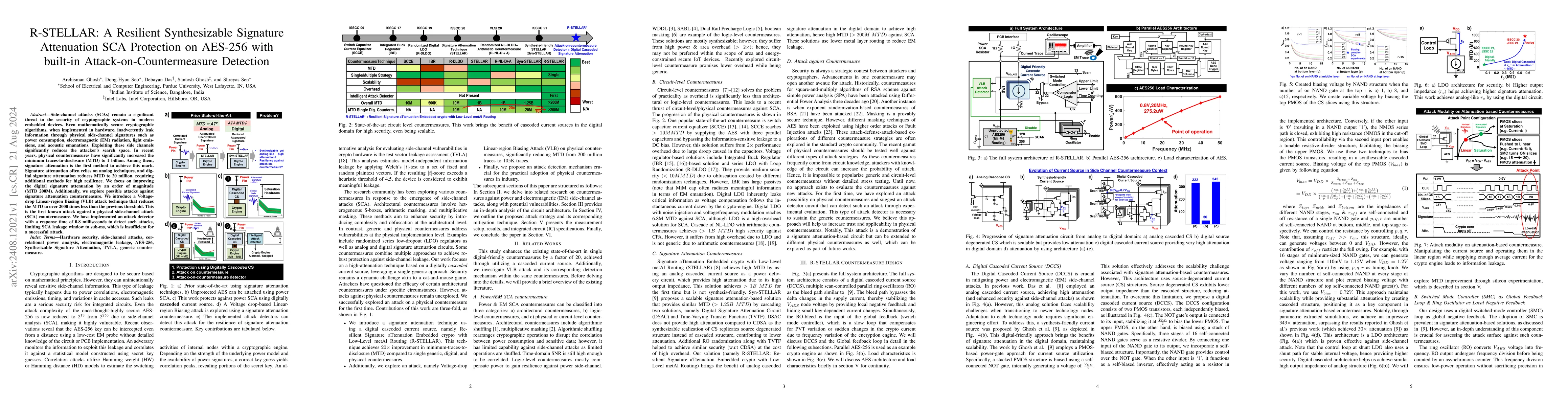Thumbnail for R-STELLAR: A Resilient Synthesizable Signature Attenuation SCA
  Protection on AES-256 with built-in Attack-on-Countermeasure Detection