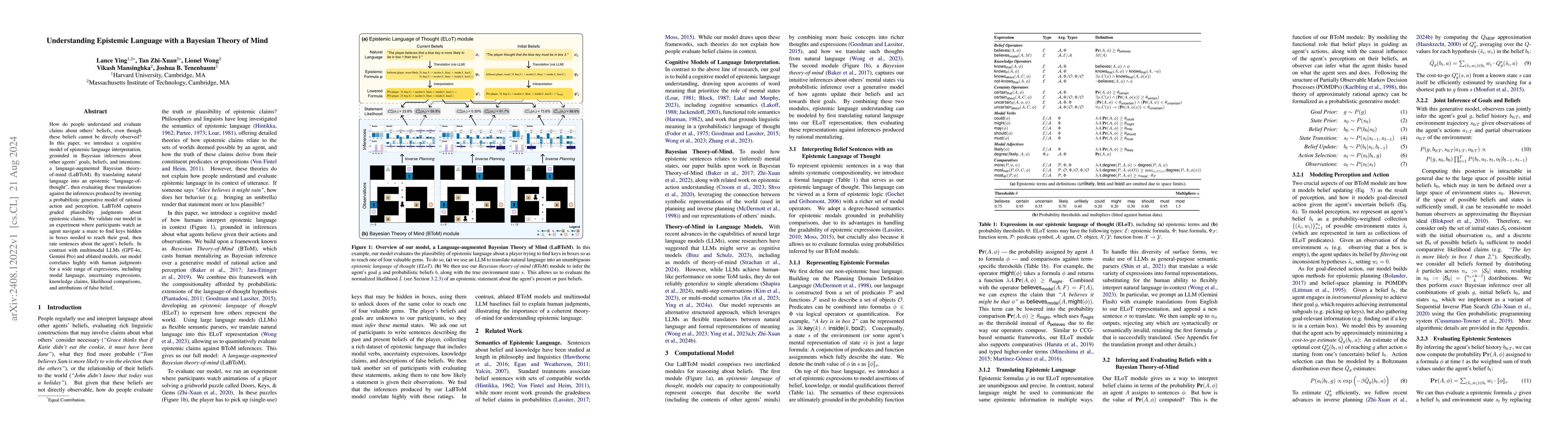 Thumbnail for Understanding Epistemic Language with a Bayesian Theory of Mind
