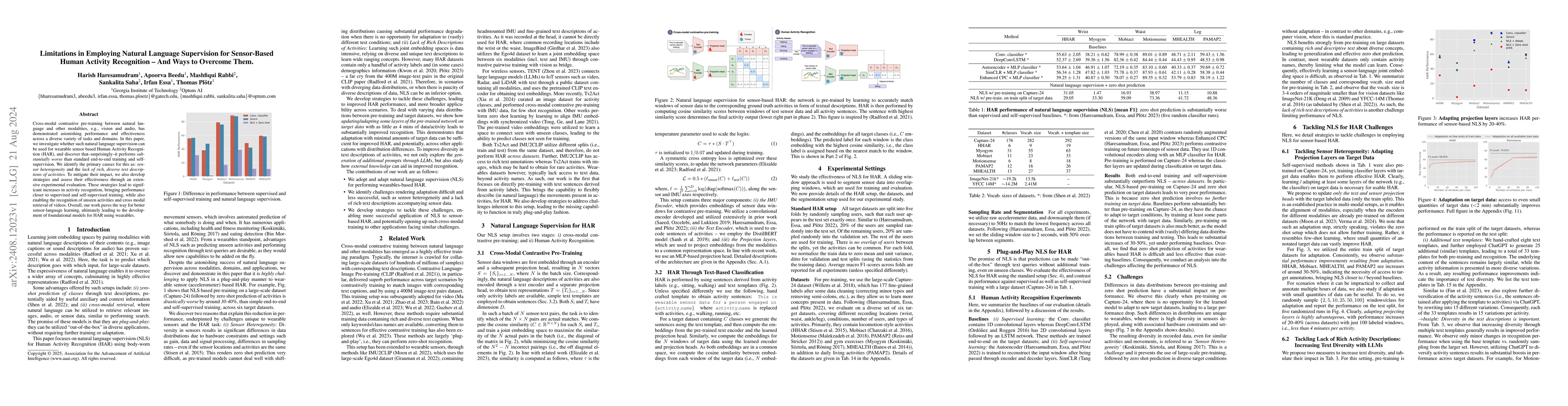 Thumbnail for Limitations in Employing Natural Language Supervision for Sensor-Based
  Human Activity Recognition -- And Ways to Overcome Them