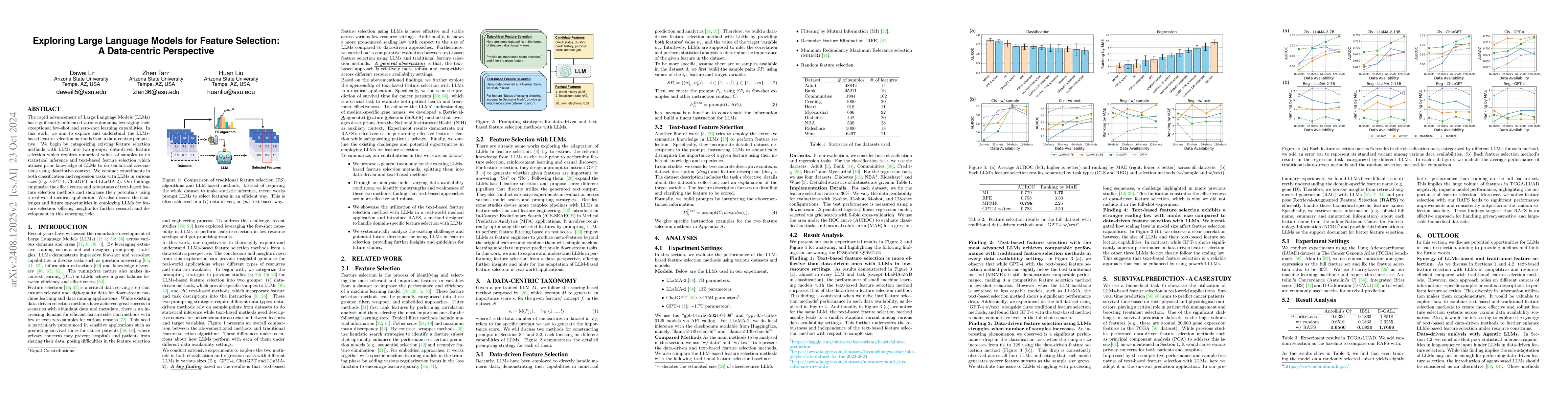 Thumbnail for Exploring Large Language Models for Feature Selection: A Data-centric
  Perspective