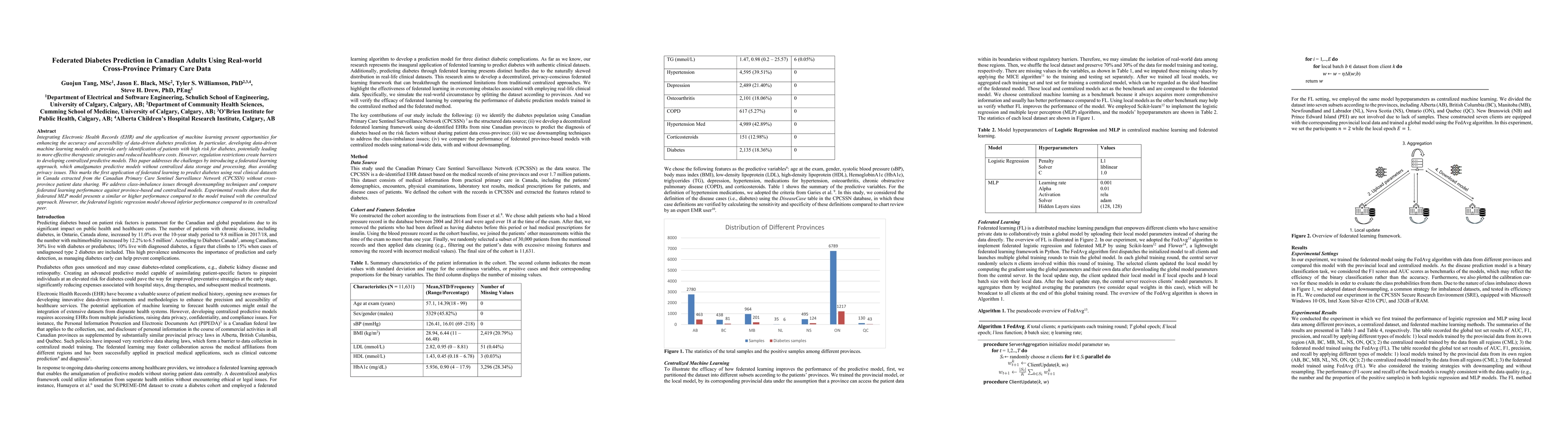 Thumbnail for Federated Diabetes Prediction in Canadian Adults Using Real-world
  Cross-Province Primary Care Data