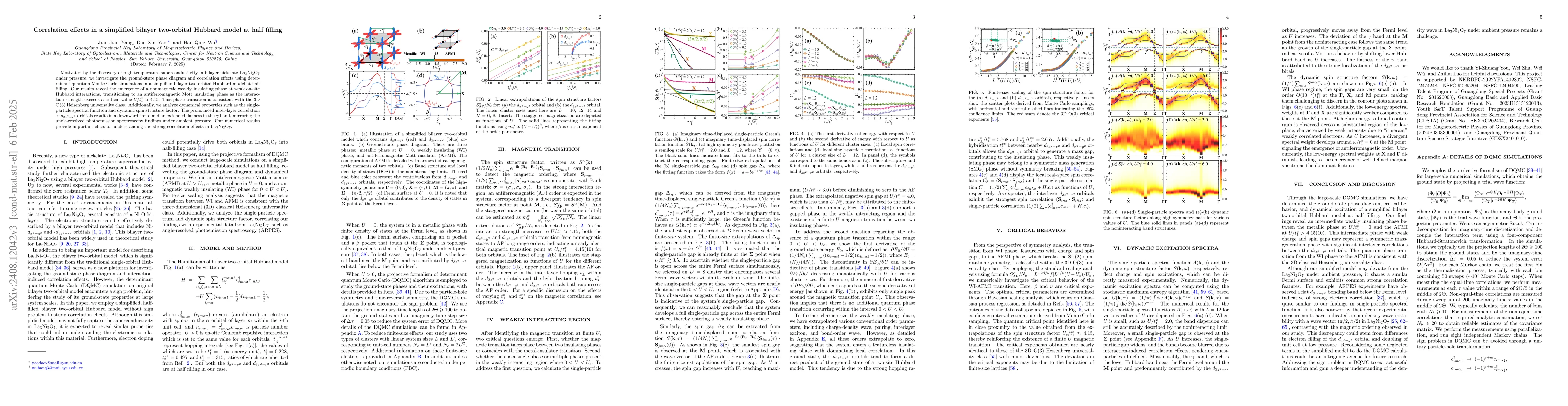 Thumbnail for Correlation Effects in a Simplified Bilayer Two-Orbital Hubbard Model at
  Half Filling