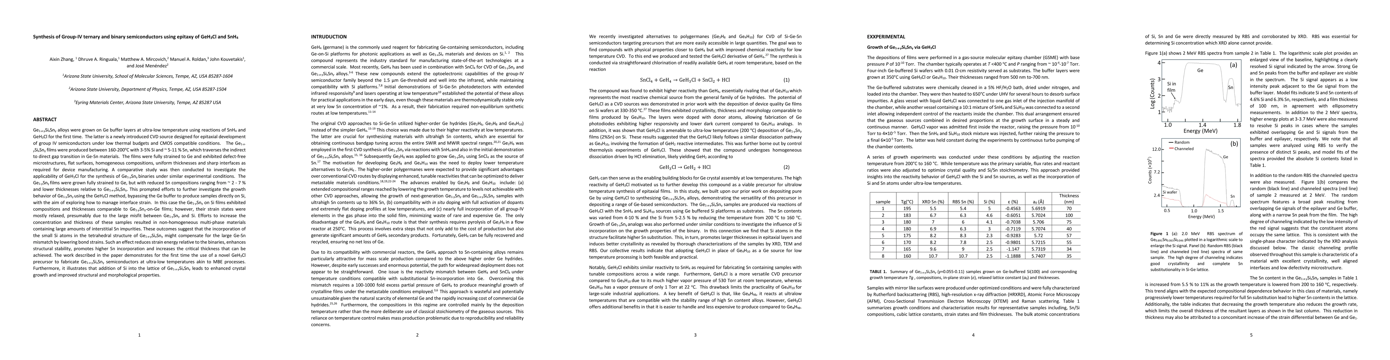 Thumbnail for Synthesis of Group-IV ternary and binary semiconductors using epitaxy of
  $\rm GeH_3Cl$ and $\rm SnH_4$