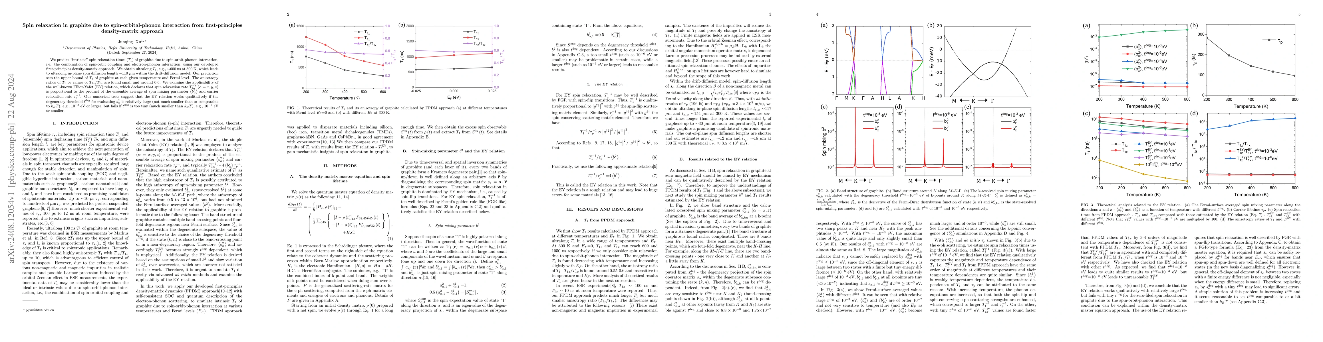 Thumbnail for Spin relaxation in graphite due to spin-orbital-phonon interaction from
  first-principles density-matrix approach
