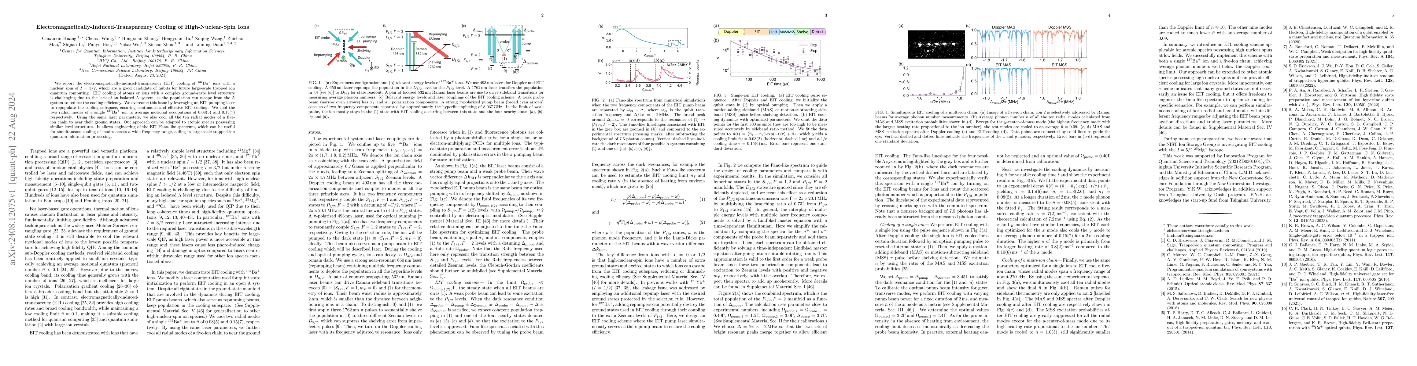 Thumbnail for Electromagnetically-Induced-Transparency Cooling of High-Nuclear-Spin
  Ions