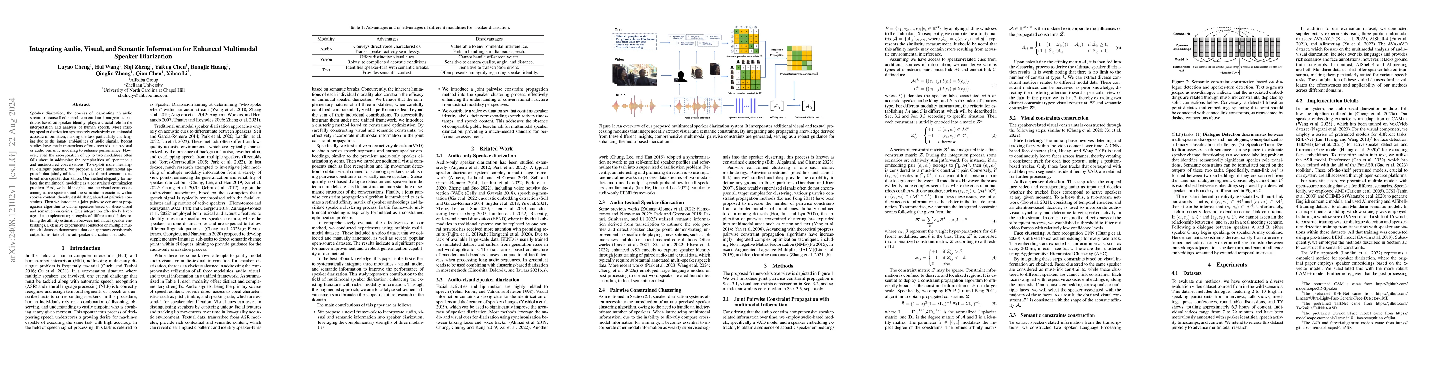 Thumbnail for Integrating Audio, Visual, and Semantic Information for Enhanced
  Multimodal Speaker Diarization