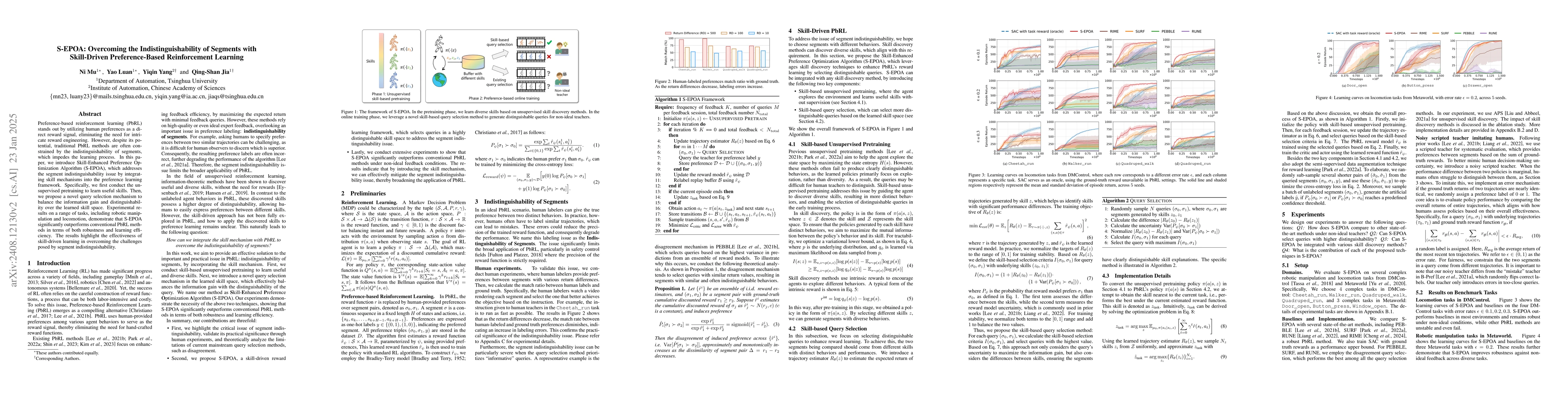Thumbnail for S-EPOA: Overcoming the Indivisibility of Annotations with Skill-Driven
  Preference-Based Reinforcement Learning