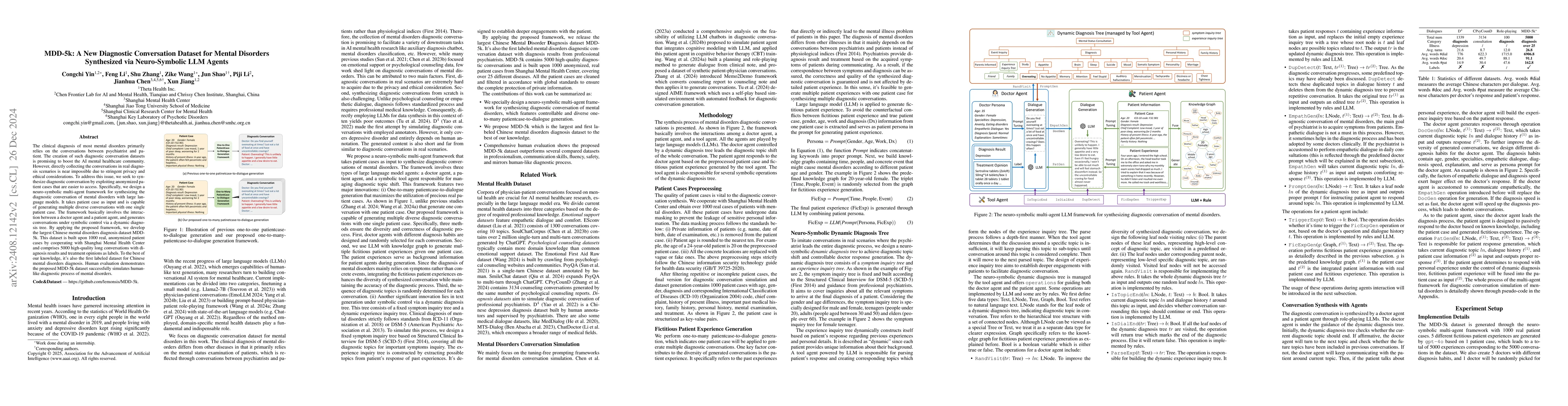 Thumbnail for MDD-5k: A New Diagnostic Conversation Dataset for Mental Disorders
  Synthesized via Neuro-Symbolic LLM Agents
