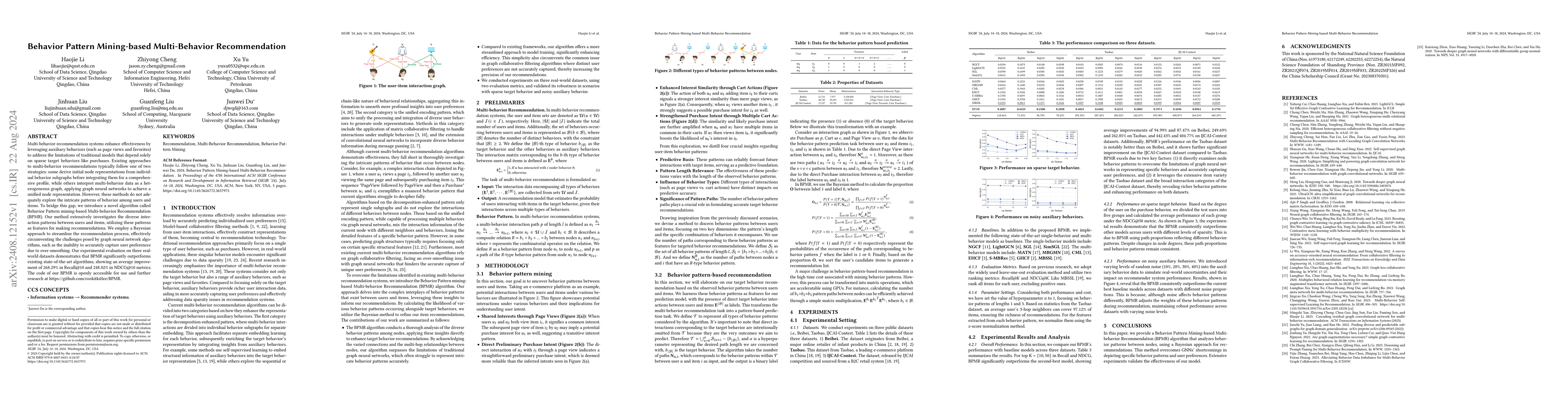 Thumbnail for Behavior Pattern Mining-based Multi-Behavior Recommendation