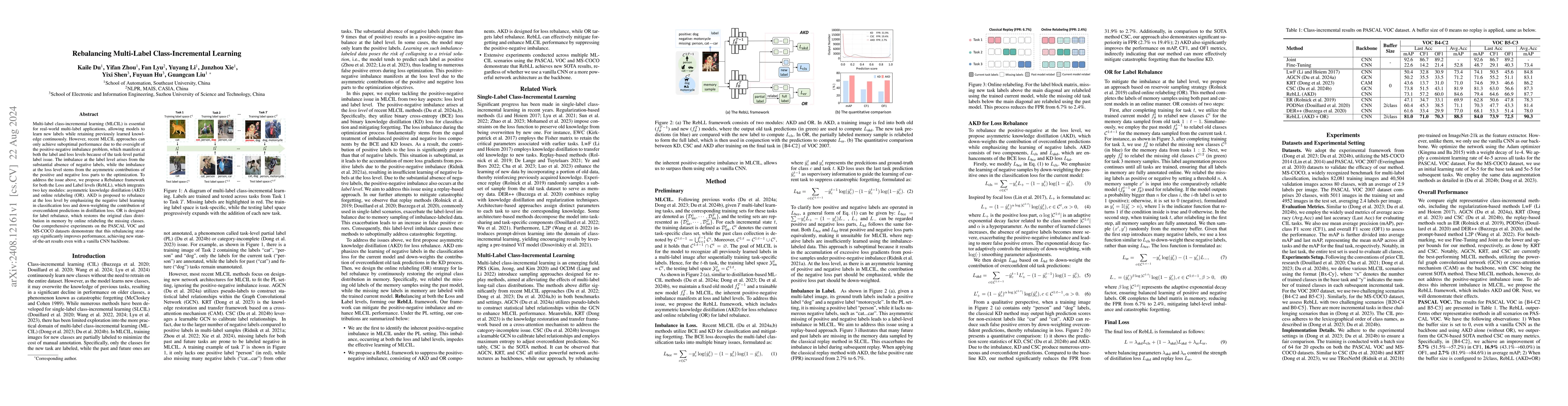 Thumbnail for Rebalancing Multi-Label Class-Incremental Learning