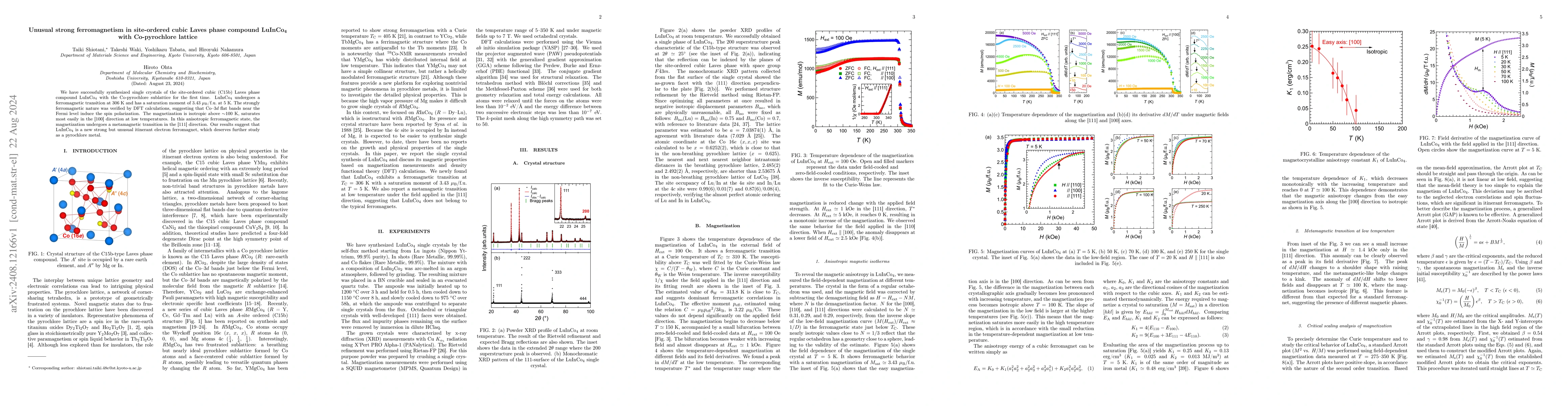 Thumbnail for Unusual strong ferromagnetism in site-ordered cubic Laves phase compound
  LuInCo$_4$ with Co-pyrochlore lattice