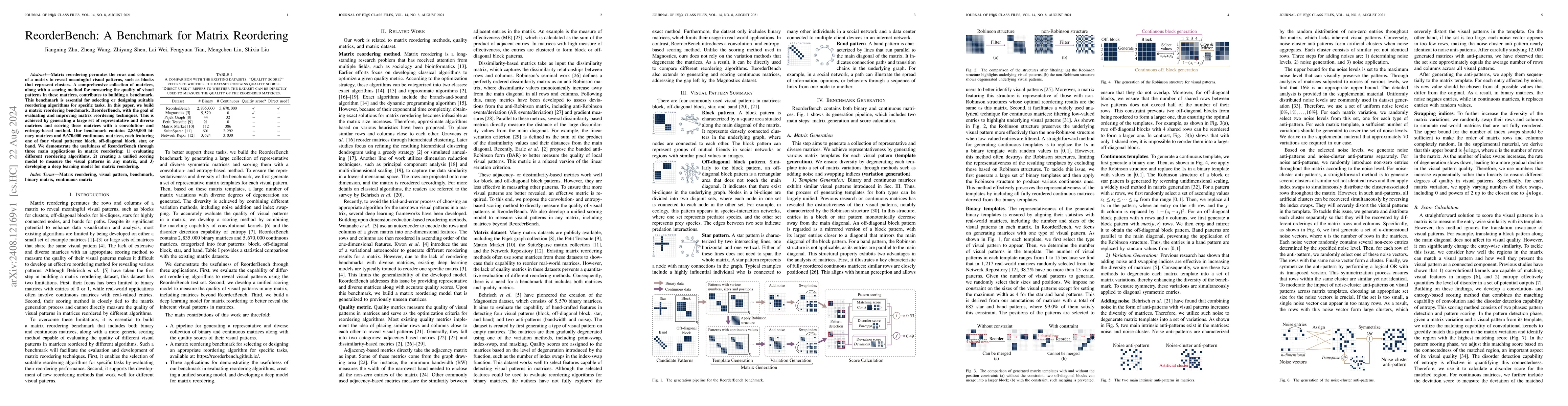 Thumbnail for ReorderBench: A Benchmark for Matrix Reordering
