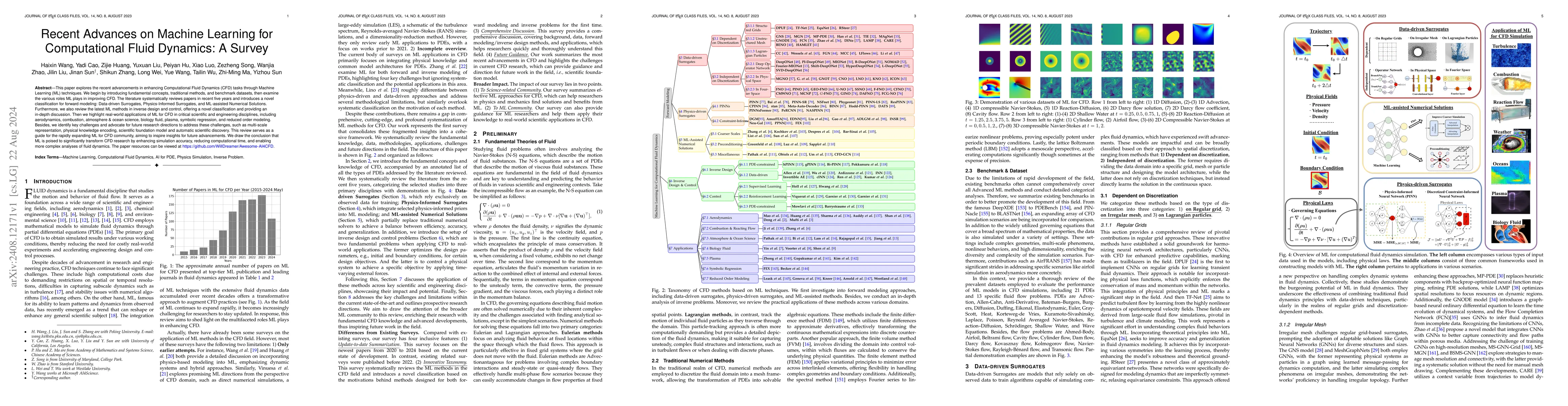 Thumbnail for Recent Advances on Machine Learning for Computational Fluid Dynamics: A
  Survey