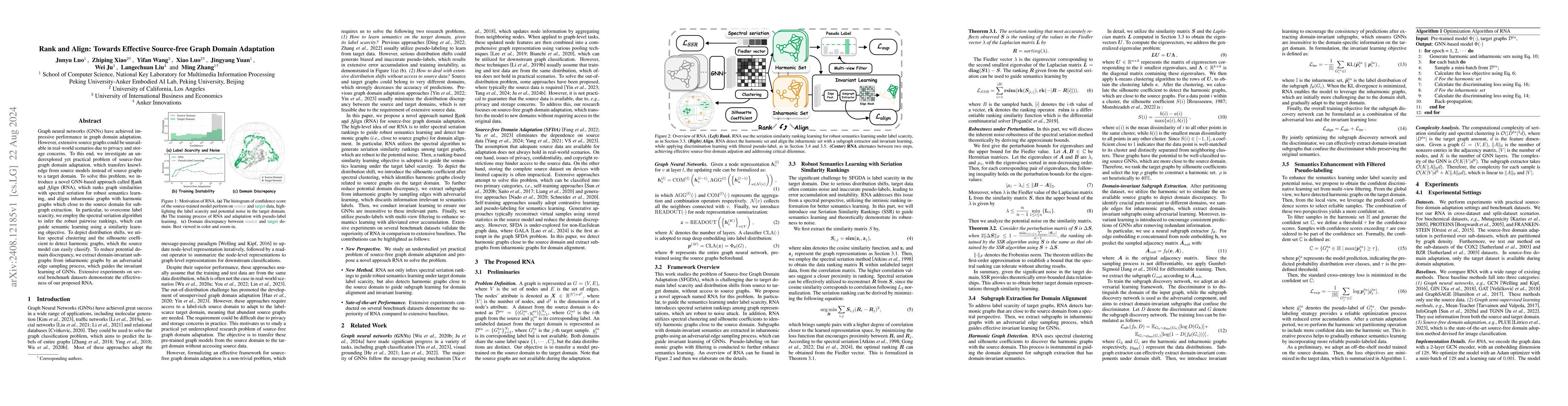 Thumbnail for Rank and Align: Towards Effective Source-free Graph Domain Adaptation