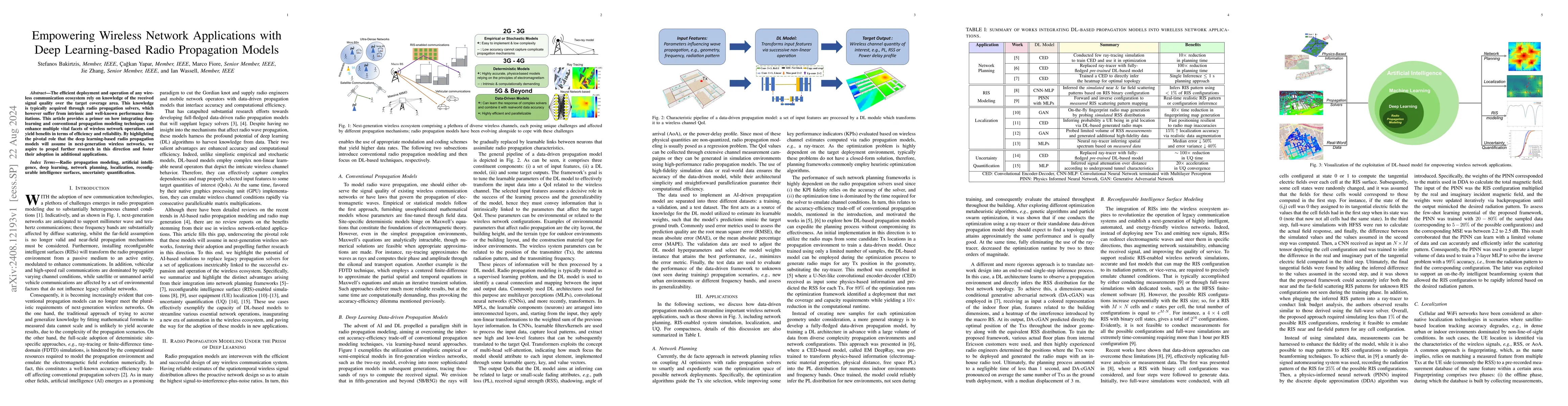 Thumbnail for Empowering Wireless Network Applications with Deep Learning-based Radio
  Propagation Models