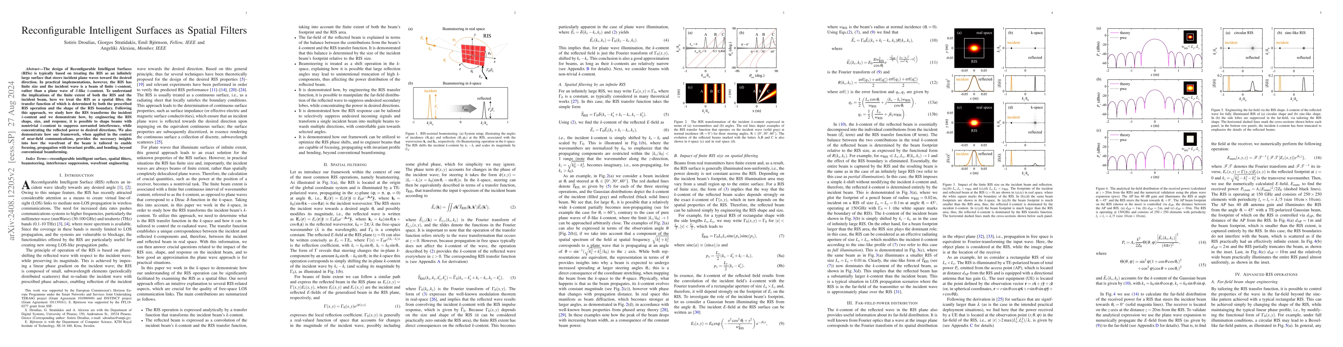 Thumbnail for Reconfigurable Intelligent Surfaces as Spatial Filters