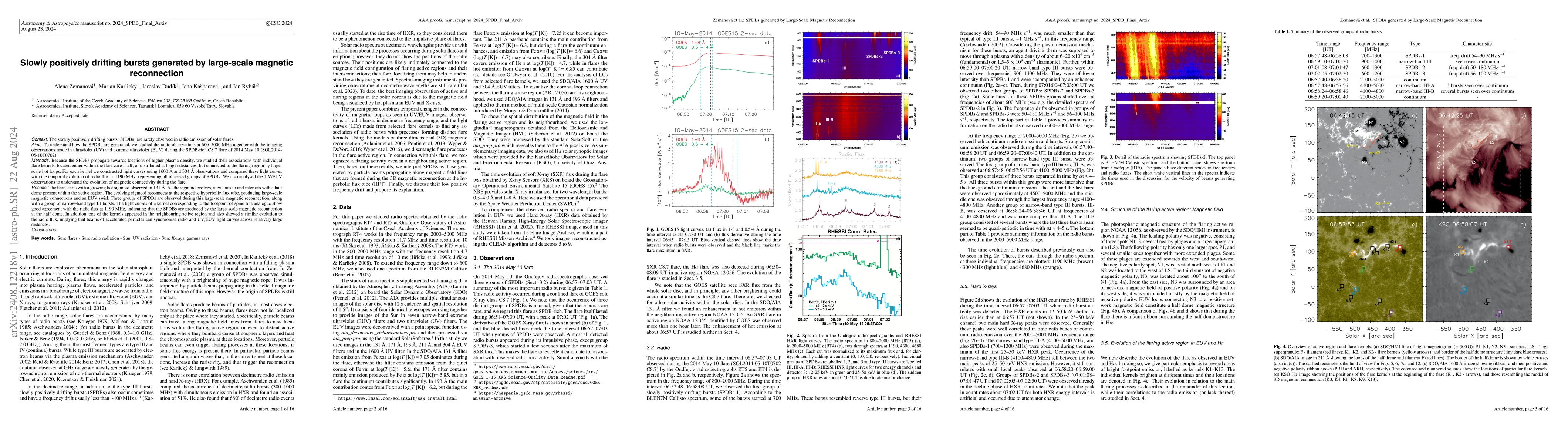 Thumbnail for Slowly positively drifting bursts generated by large-scale magnetic
  reconnection