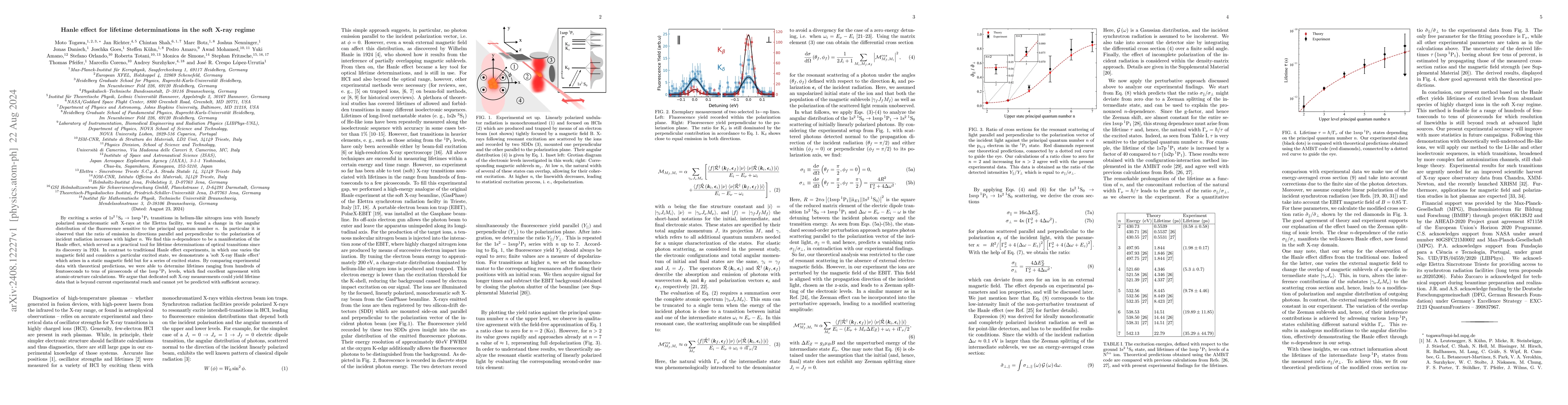 Thumbnail for Hanle effect for lifetime determinations in the soft X-ray regime
