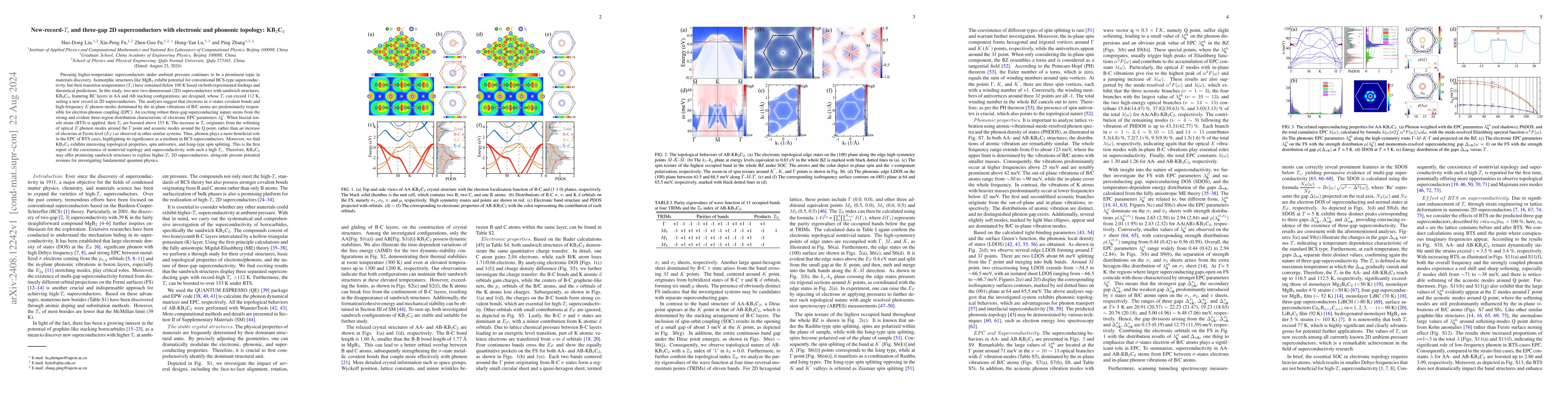 Thumbnail for New-record-Tc and three-gap 2D superconductors with electronic and
  phononic topology: KB2C2