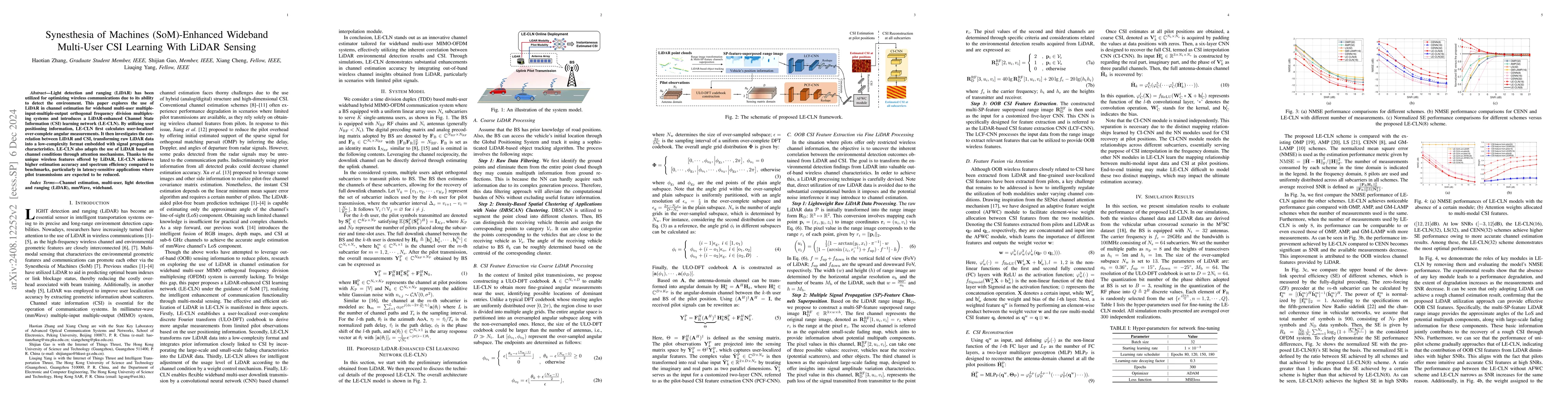 Thumbnail for Synesthesia of Machines (SoM)-Enhanced Wideband Multi-User CSI Learning
  With LiDAR Sensing
