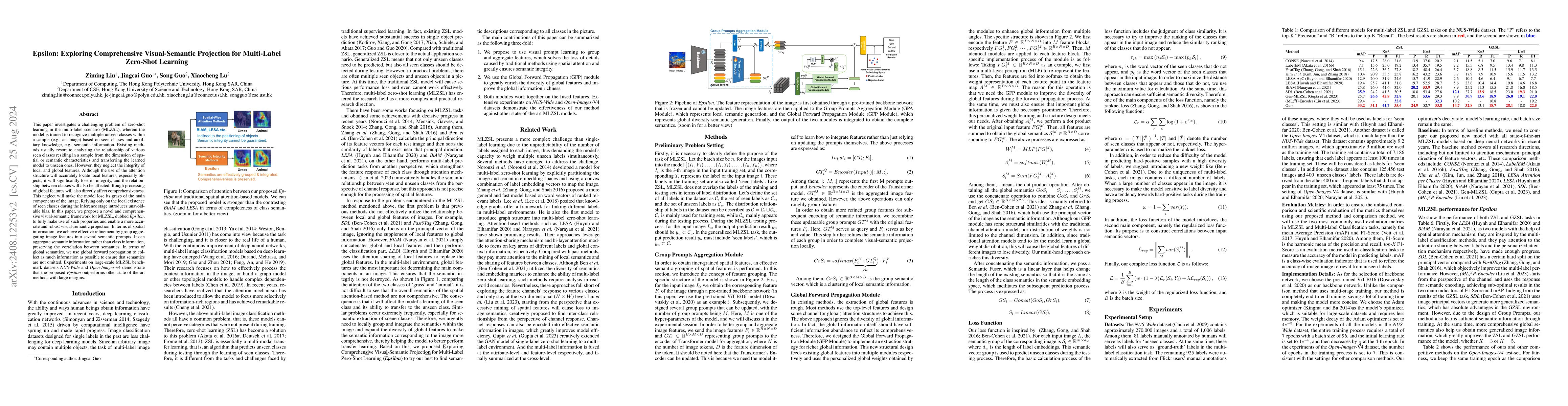 Thumbnail for Epsilon: Exploring Comprehensive Visual-Semantic Projection for
  Multi-Label Zero-Shot Learning