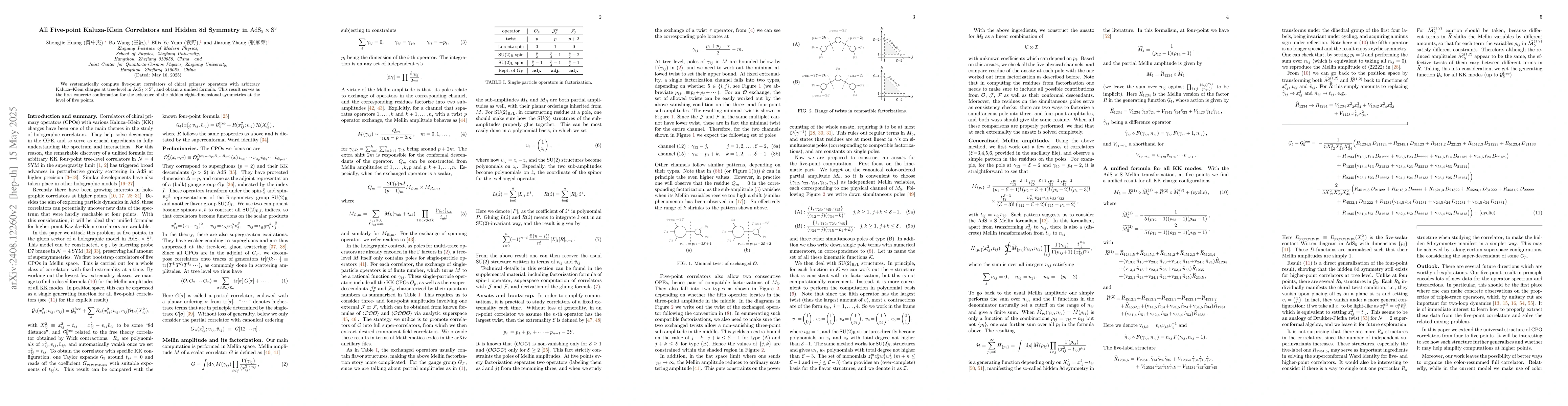 Thumbnail for All Five-point Kaluza-Klein Correlators and Hidden 8d Symmetry in $\rm
  AdS_5\times S^3$