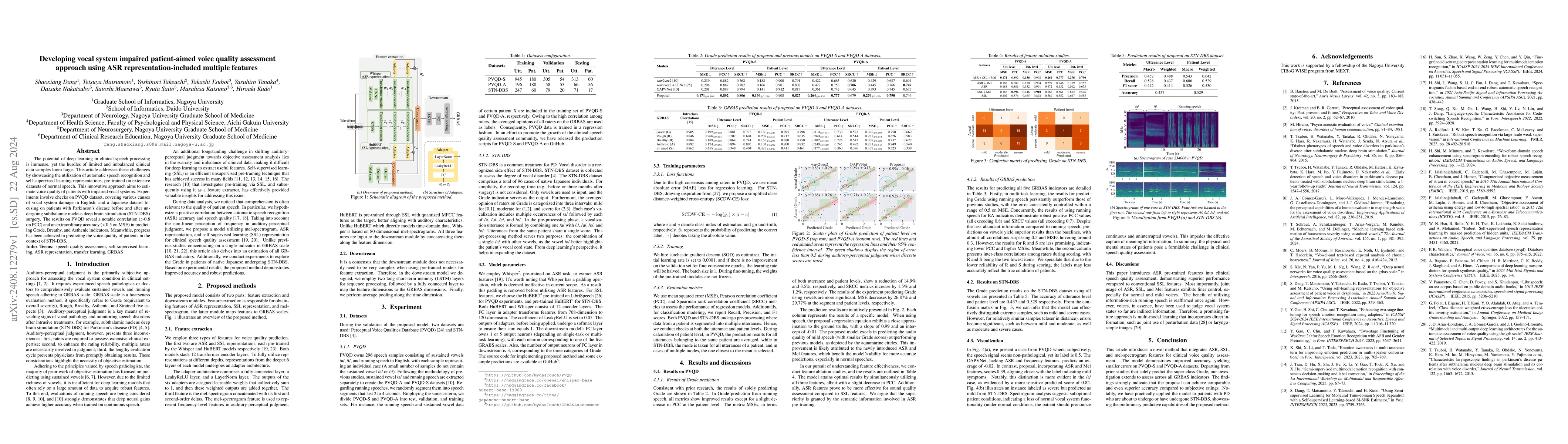Thumbnail for Developing vocal system impaired patient-aimed voice quality assessment
  approach using ASR representation-included multiple features