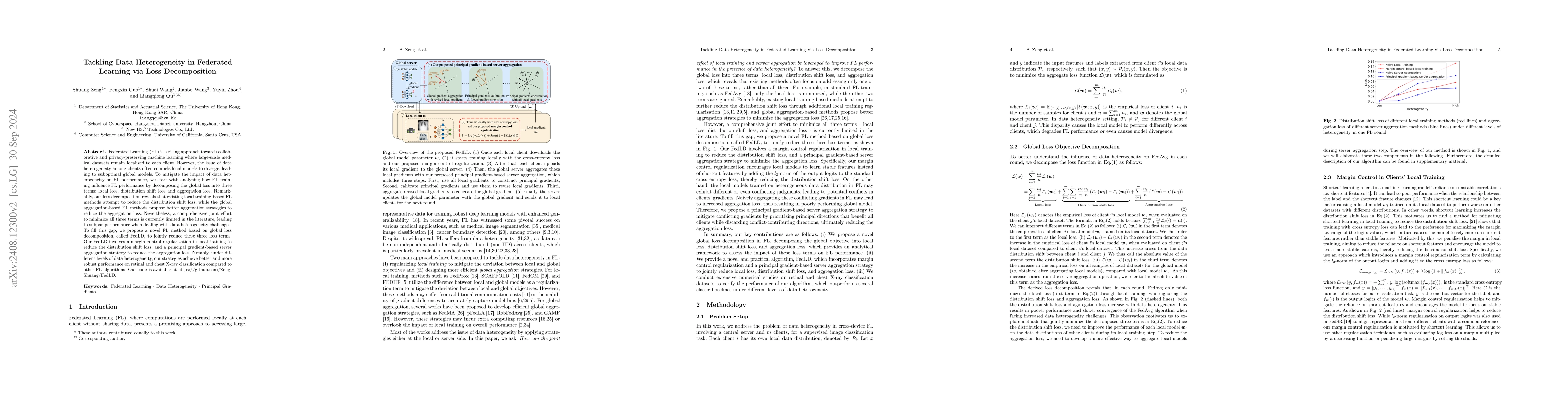 Thumbnail for Tackling Data Heterogeneity in Federated Learning via Loss Decomposition