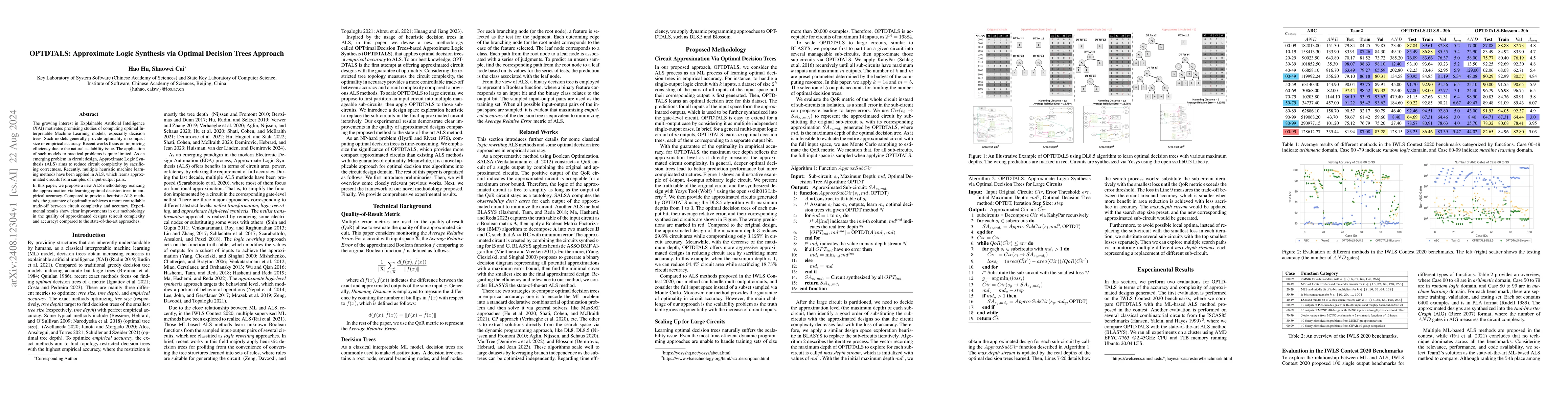 Thumbnail for OPTDTALS: Approximate Logic Synthesis via Optimal Decision Trees
  Approach