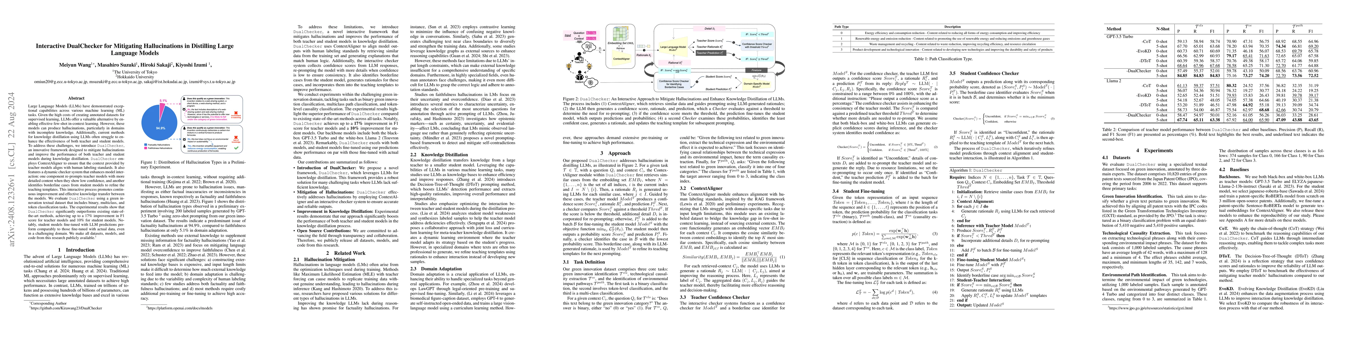 Thumbnail for Interactive DualChecker for Mitigating Hallucinations in Distilling
  Large Language Models