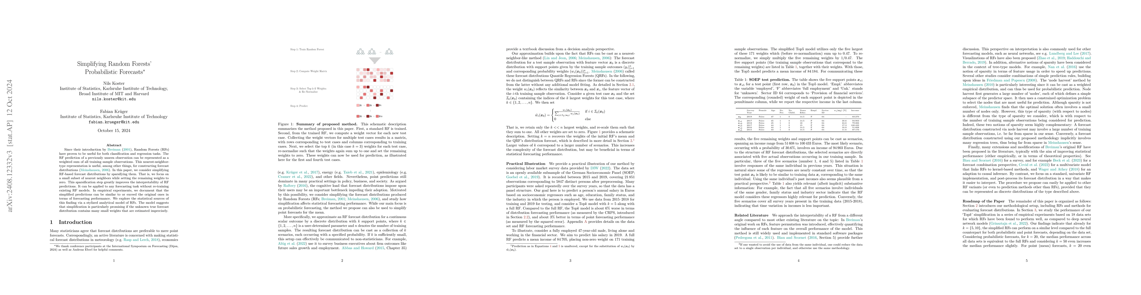 Thumbnail for Simplifying Random Forests' Probabilistic Forecasts