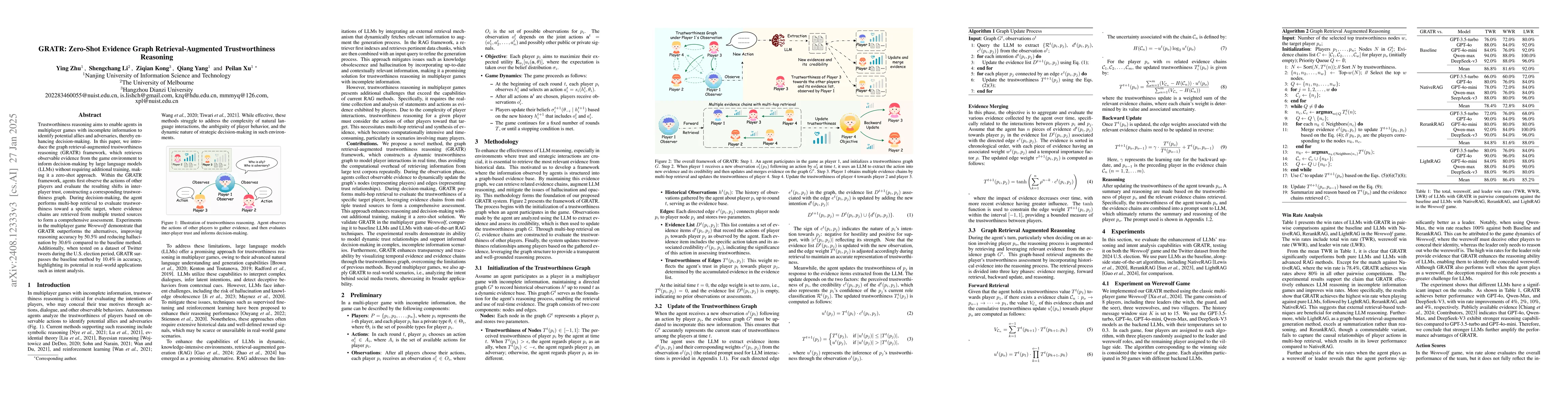 Thumbnail for Graph Retrieval Augmented Trustworthiness Reasoning