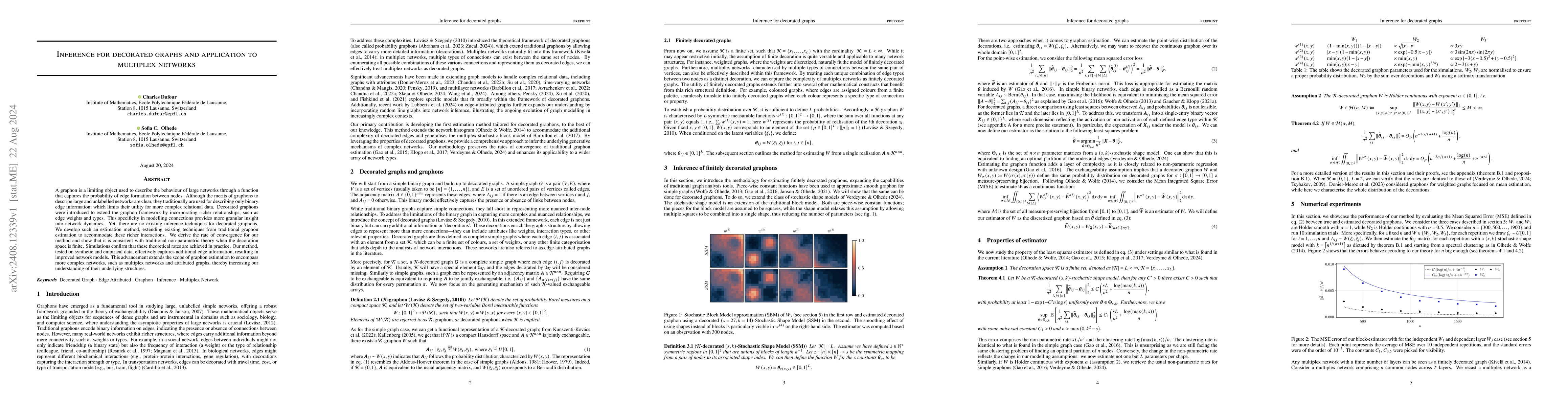 Thumbnail for Inference for decorated graphs and application to multiplex networks