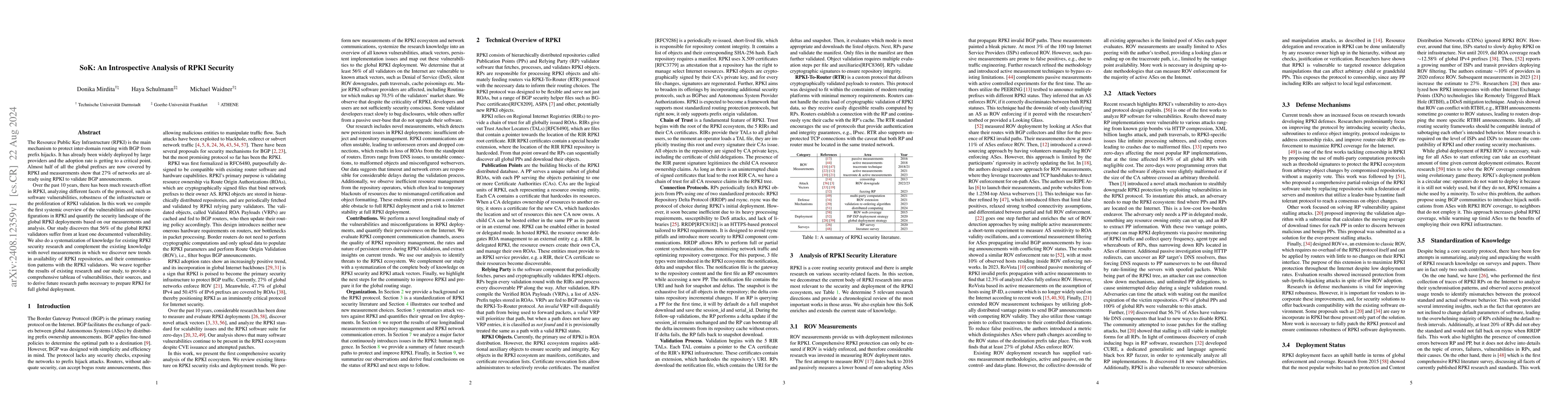 Thumbnail for SoK: An Introspective Analysis of RPKI Security