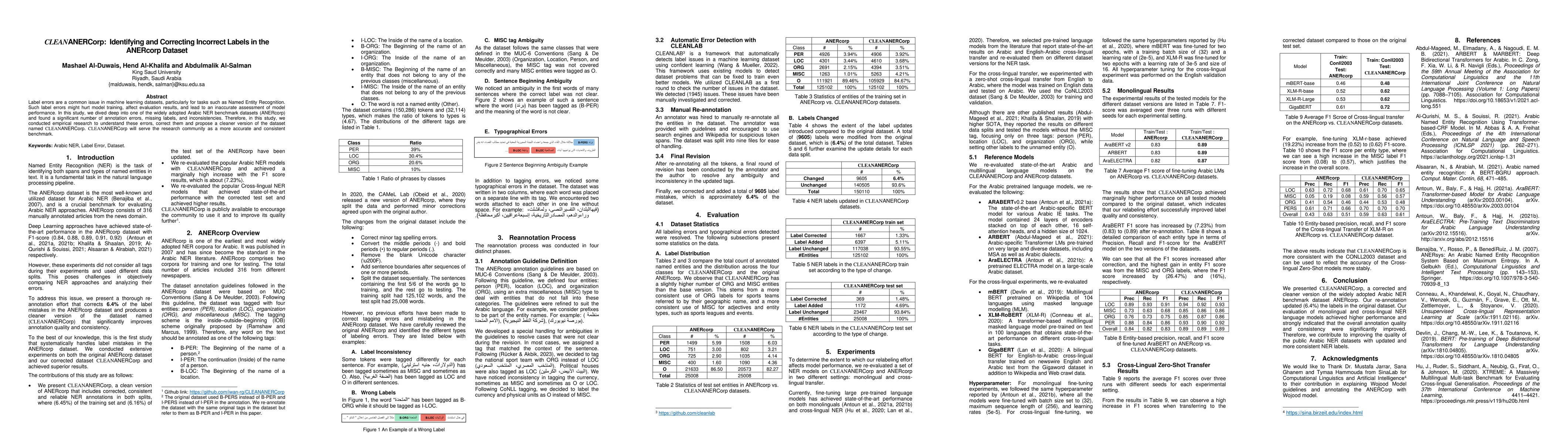 Thumbnail for CLEANANERCorp: Identifying and Correcting Incorrect Labels in the
  ANERcorp Dataset