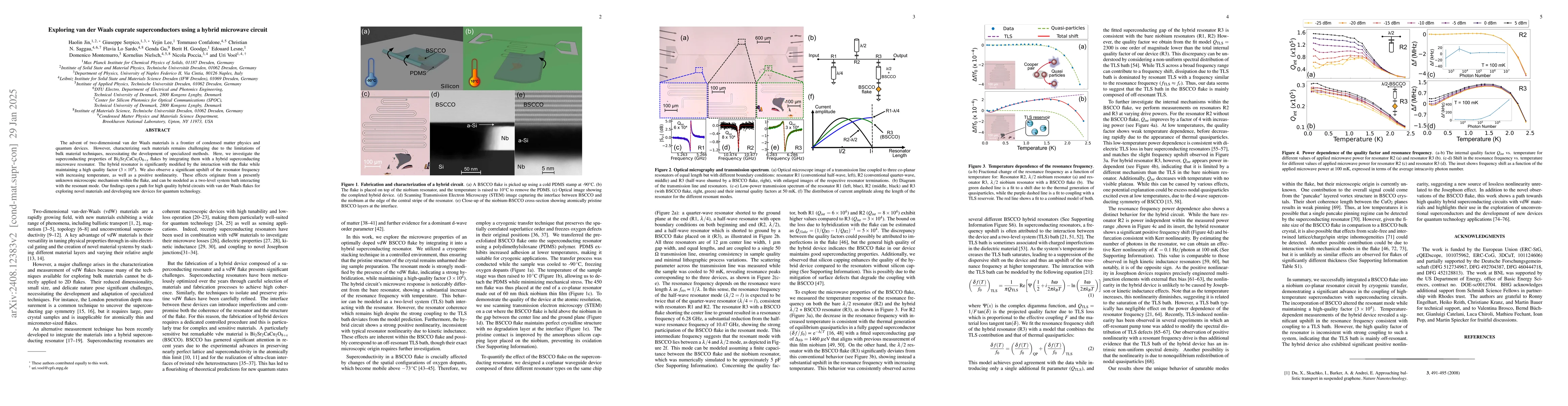 Thumbnail for Exploring van der Waals cuprate superconductors using a hybrid microwave
  circuit