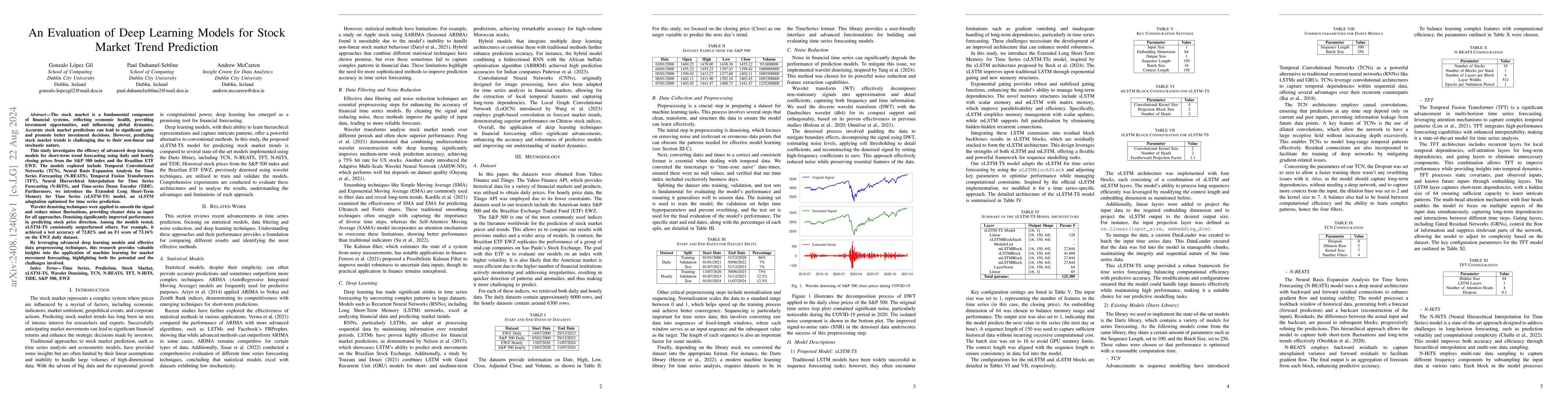 Thumbnail for An Evaluation of Deep Learning Models for Stock Market Trend Prediction