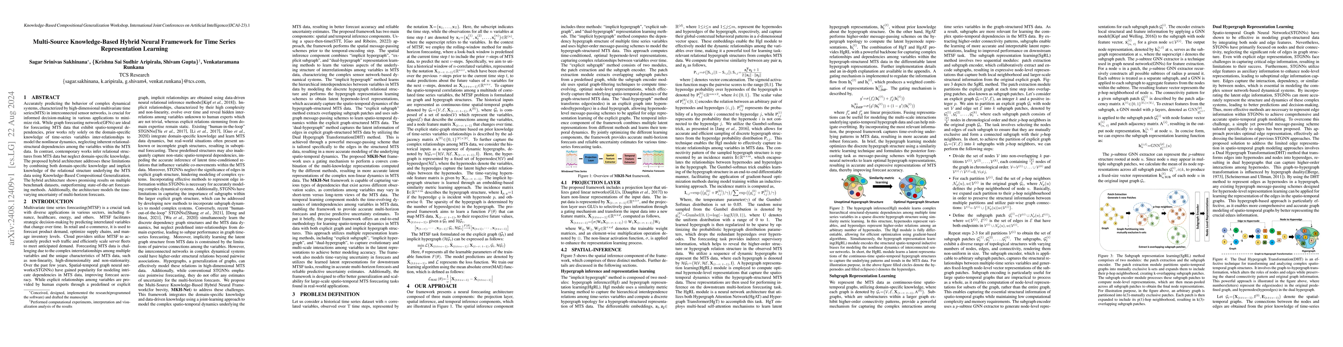 Thumbnail for Multi-Source Knowledge-Based Hybrid Neural Framework for Time Series
  Representation Learning