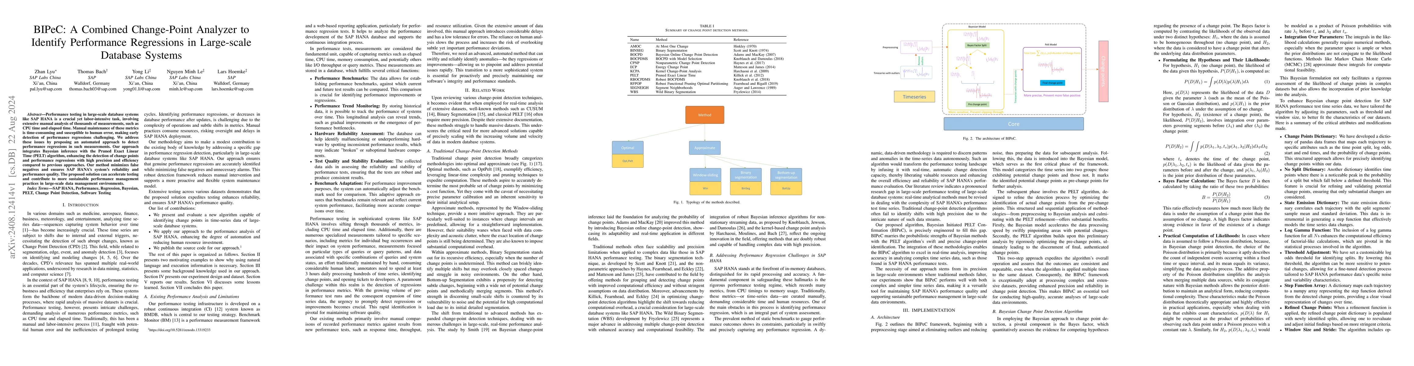 Thumbnail for BIPeC: A Combined Change-Point Analyzer to Identify Performance
  Regressions in Large-scale Database Systems