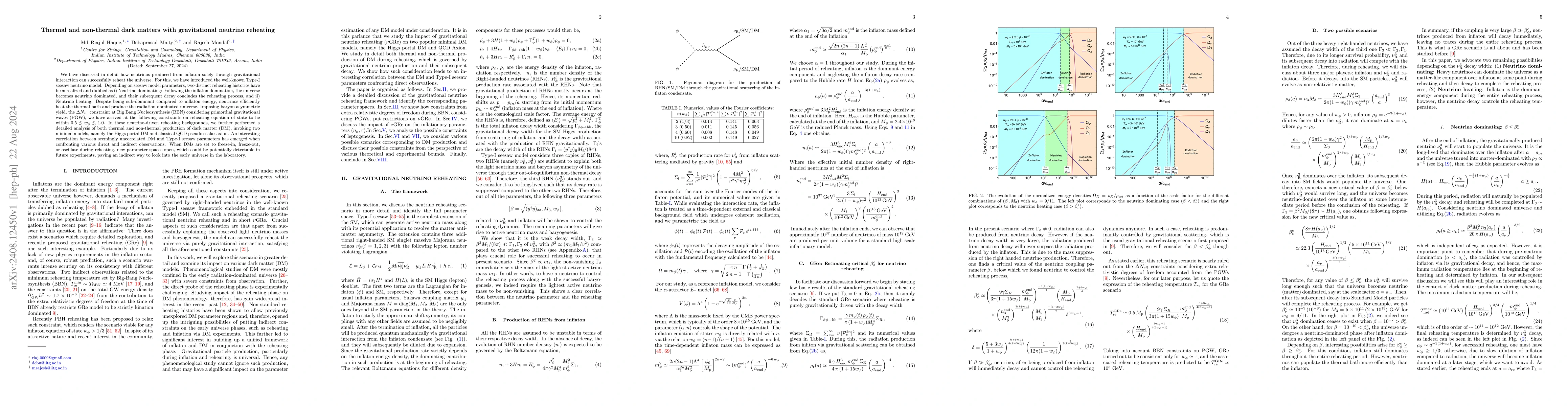 Thumbnail for Thermal and non-thermal dark matters with gravitational neutrino
  reheating