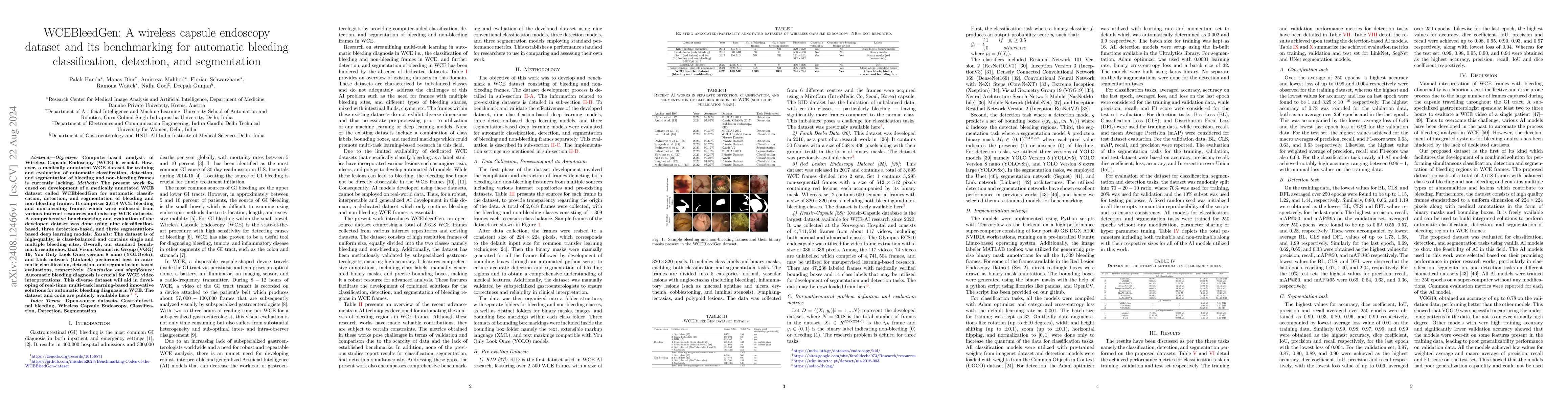 Thumbnail for WCEbleedGen: A wireless capsule endoscopy dataset and its benchmarking
  for automatic bleeding classification, detection, and segmentation
