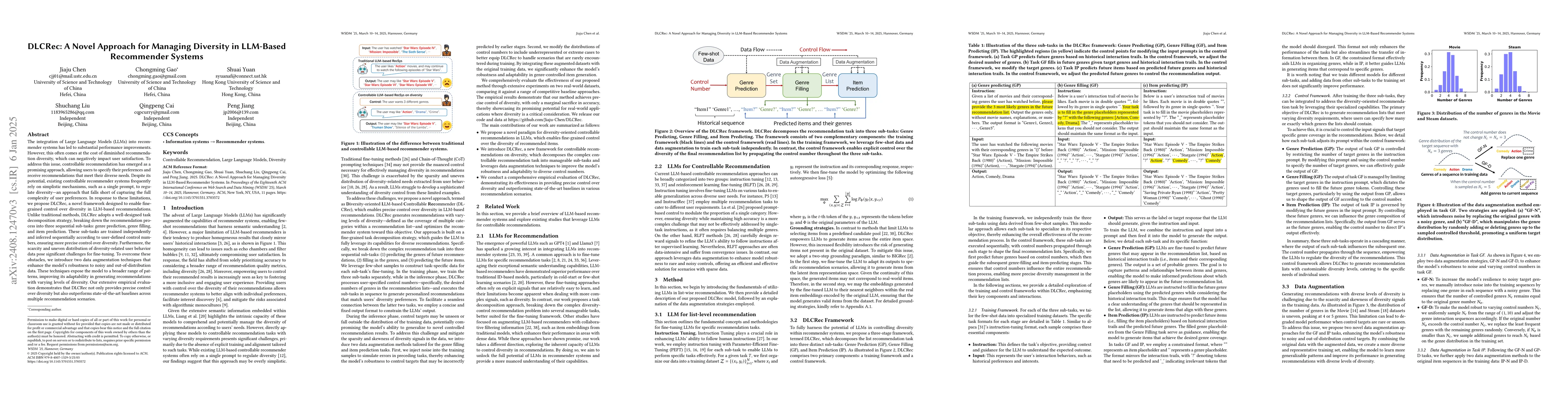 Thumbnail for DLCRec: A Novel Approach for Managing Diversity in LLM-Based Recommender
  Systems