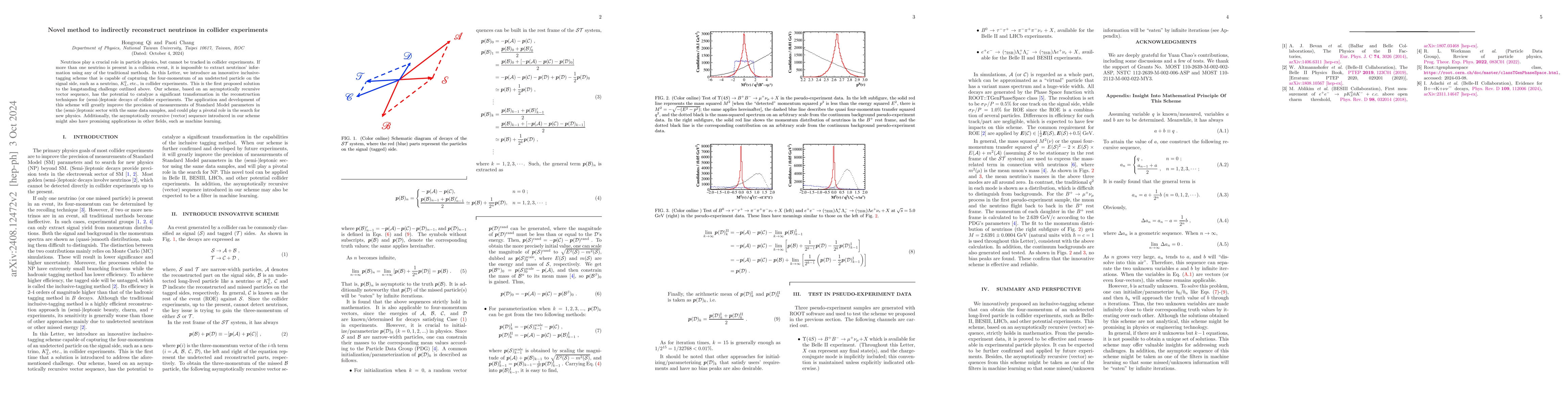 Thumbnail for Novel method to indirectly reconstruct neutrinos in collider experiments