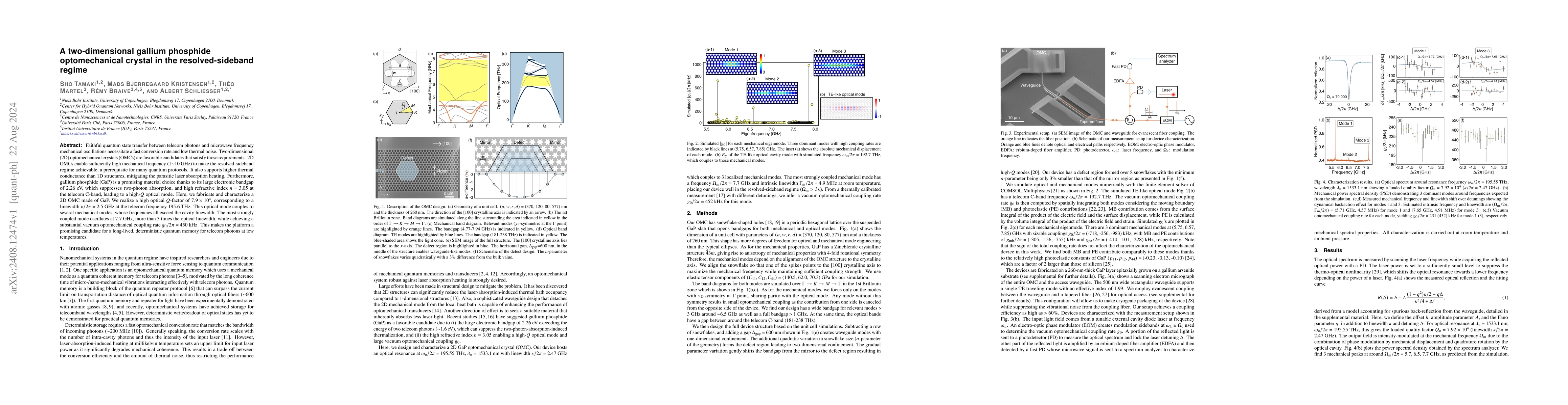 Thumbnail for A two-dimensional gallium phosphide optomechanical crystal in the
  resolved-sideband regime