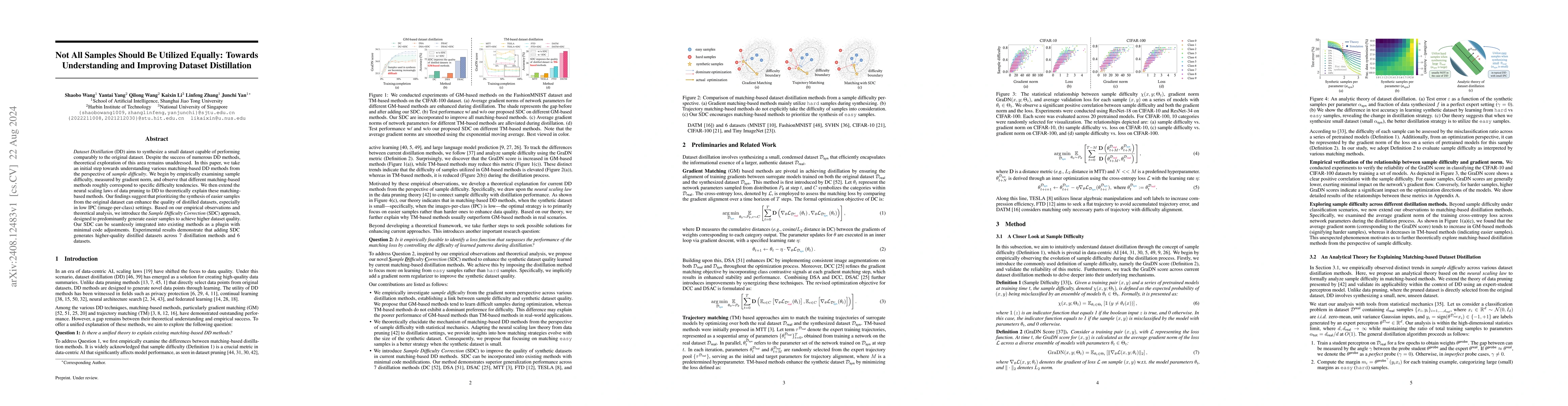 Thumbnail for Not All Samples Should Be Utilized Equally: Towards Understanding and
  Improving Dataset Distillation