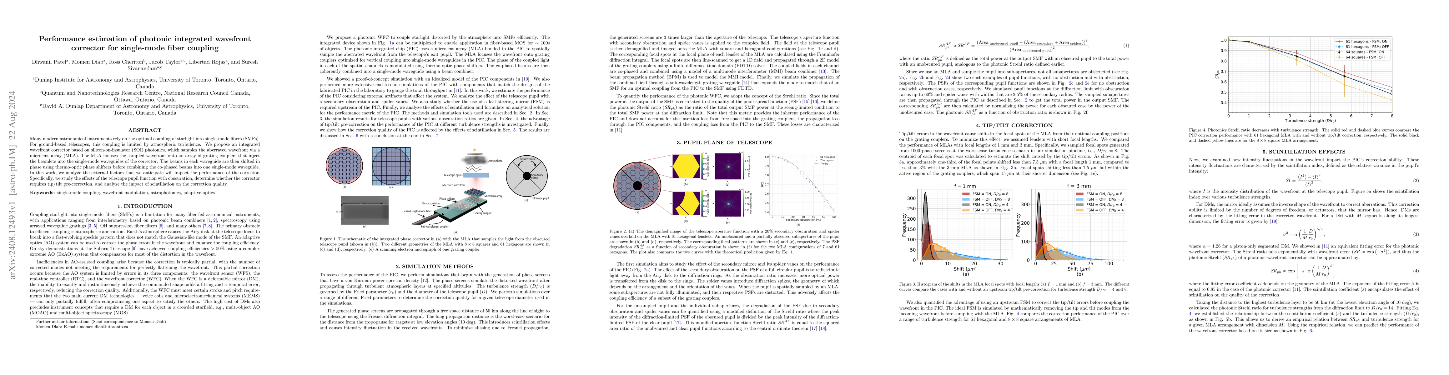 Thumbnail for Performance estimation of photonic integrated wavefront corrector for
  single-mode fiber coupling